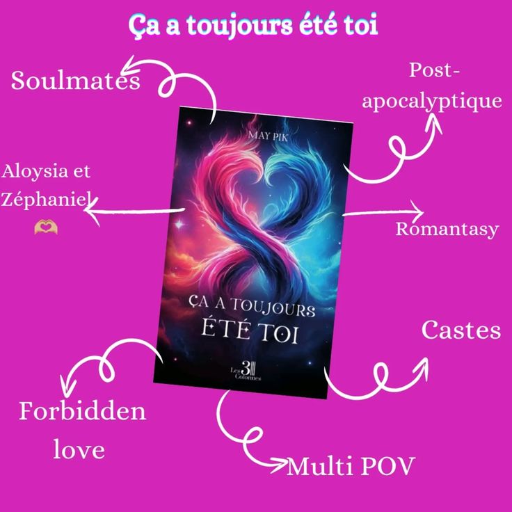 Presentation-des-tropes-de-Ca-a-toujours-ete-toi-🫶🏼__romantasy-author-romancebooks-picoftheday-tropes-forbiddenlove-soulmates-newpost-writersoﬁnstagram-bookstagram-maypik
