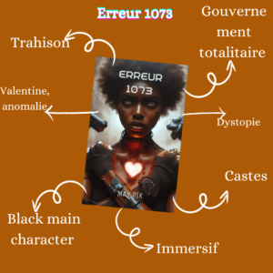Erreur 1073 – Tropes et Présentation