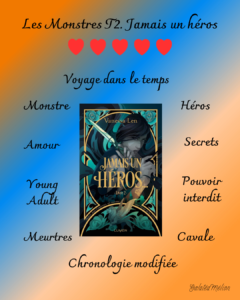 📚 Avis Lecture, Les monstre T2. Jamais un héros📚